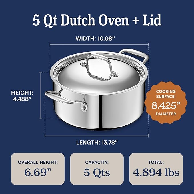 LEGEND COOKWARE 5-Ply Stainless Steel 5-Quart Dutch Oven with Lid - Induction Compatible, Oven Safe 800째F - Non-Toxic, No Coatings - Even Heating, Won't Warp - Built to Last Generations