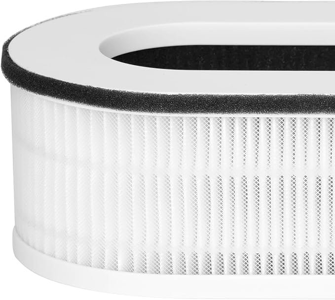 RP-AP068 Replacement Filter, Compatible with RENPHO Air Pur-ifier RP-AP068 RP-AP068W RP-AP068B RP-AP068-F2 Filter, 3-in-1 Grade True Filters (4 Pack)