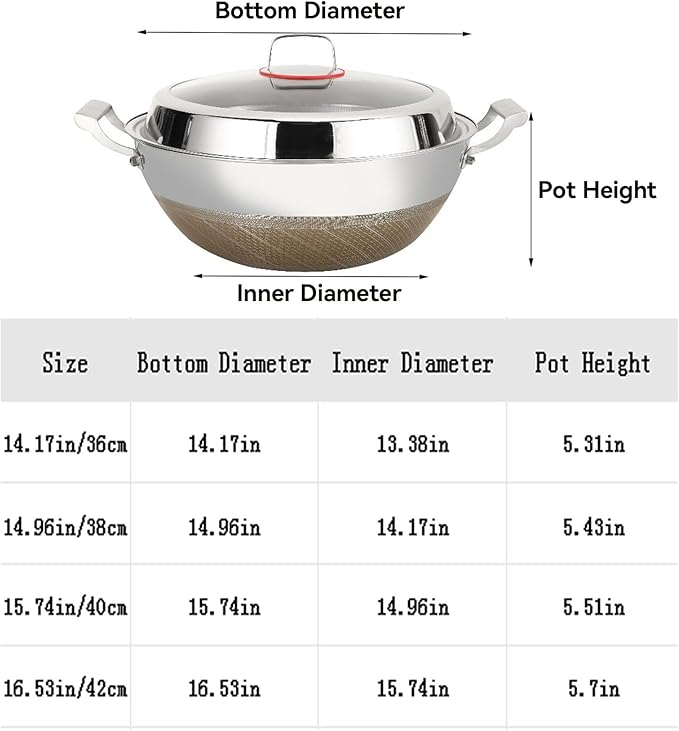 Titanium Hammered Wok with Double Handles, 2026 New Frying Pans Nonstick, Non-Stick Wok, Scratch-Resistant Non Stick Titanium Pans for Cooking,With steamer,16.53in