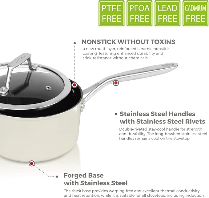 TeChef ValenCera Collection | 2-quart Ceramic Nonstick Saucepan with Glass Lid, Nontoxic - Nontoxic - Free of PFAS, PFOA, PTFE (Saucepan 2-Qt)