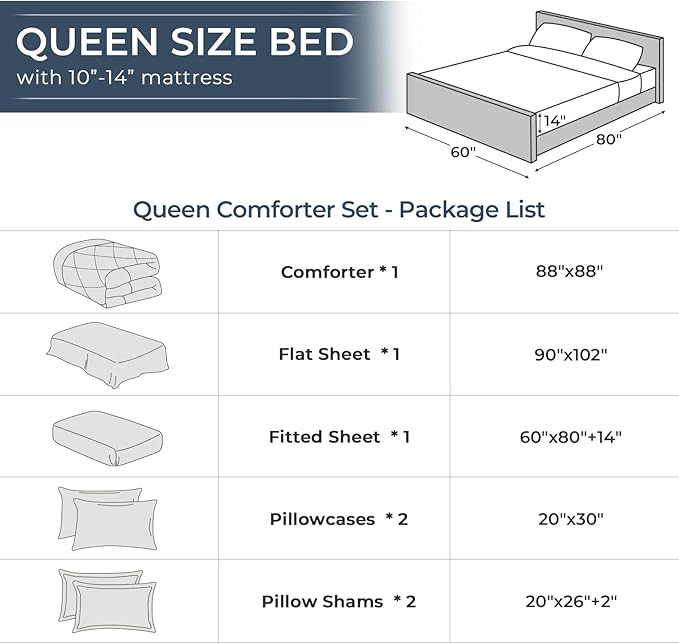 HEVUMYI Purple Queen Comforter Set - 7-Piece All Season Bed in a Bag Queen, Ultra Soft Bedding Set with Comforter, Flat Sheet, Fitted Sheet, Pillowcases, Pillow Shams