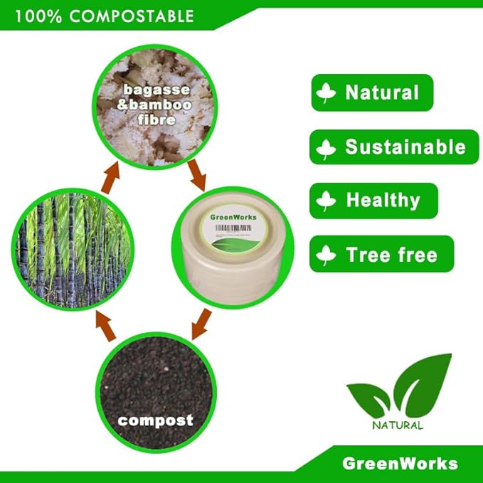 GreenWorks 100 Count 7??Heavy-duty Compostable Plates, Unbleached Biodegradable Bagasse and Bamboo fiber Paper Plates