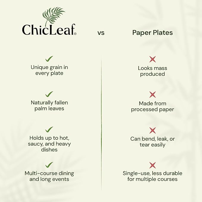 Chic Leaf Compostable & Biodegradable Palm Leaf Disposable Bamboo Plates - Disposable Party Plates for Appetizers, Christmas Dinner, Holiday Meal, Turkey - Party Supplies (4'' - 50 Pack)