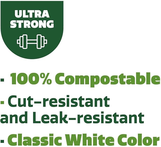 GUSTO [Case of 1,000 7 Inch Heavy-Duty Paper Plates, 100% Compostable, Eco-Friendly - Biodegradable Disposable Plates, Sugarcane Paper Plates (Formerly Comfy Package)