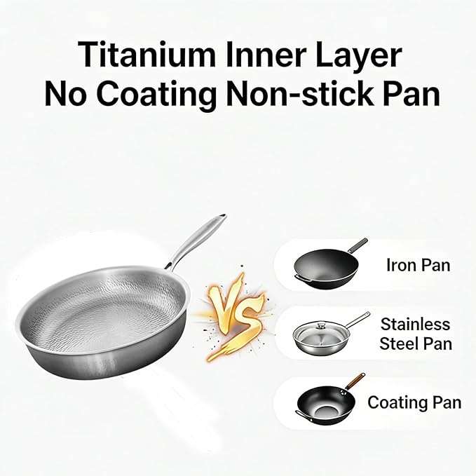 Titanium Pan, 100% Pure Titanium Non-Stick Frying Pan with Lid, Durable Cookware Compatible with All Stovetops Including Induction, Oven Safe, No Coating & Scratch-Resistant (With lid, 12.60in)
