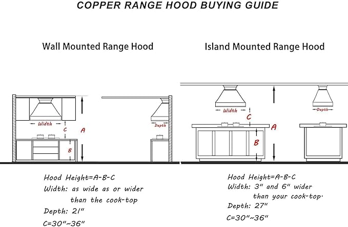CT Copper Tailor Copper Vent Hood Island Mount,30'' W,39''H, 610 CFM Exhaust Fan,Stainless Steel Vent,LED Light,Dishwasher-Safe Baffle Filters,Smooth-Dark Patina,VH3A