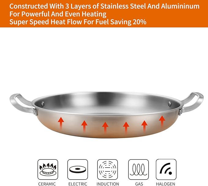 Tri-Ply Stainless Steel Paella Pan Large Saute Pan with Lid (Stainless Steel, 13.5 INCH)