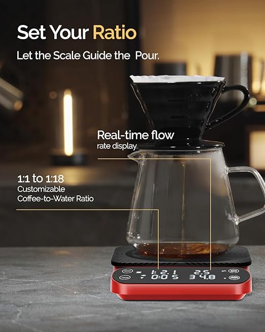 Maestri House S3 Coffee Scale with Timer, 3kg/0.1g Rechargeable Digital Scale, 3 Brew Modes, Adjustable Ratios & Flow Rate Display, Barista-Grade for Pour-Over, Espresso, French Press ??Red