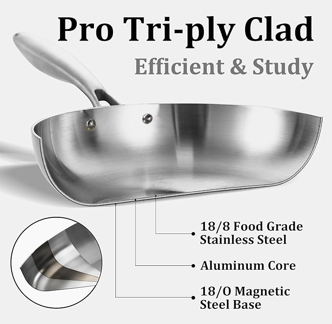 LOLYKITCH 12 Inch Tri-ply Stainless Steel Frying Pan with Lid and Helper Handle,Skillet,Induction Cooking Pan,Dishwasher and Oven Safe,Detachable Handle.