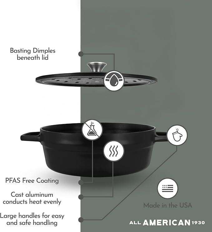 All American 1930 - Dutch Oven - The Saucier Set, Kelp Green - 5.5qt Capacity - Perfect for Sauces, Soups & Simmering - Non Stick & PFAS Free - Made in the USA