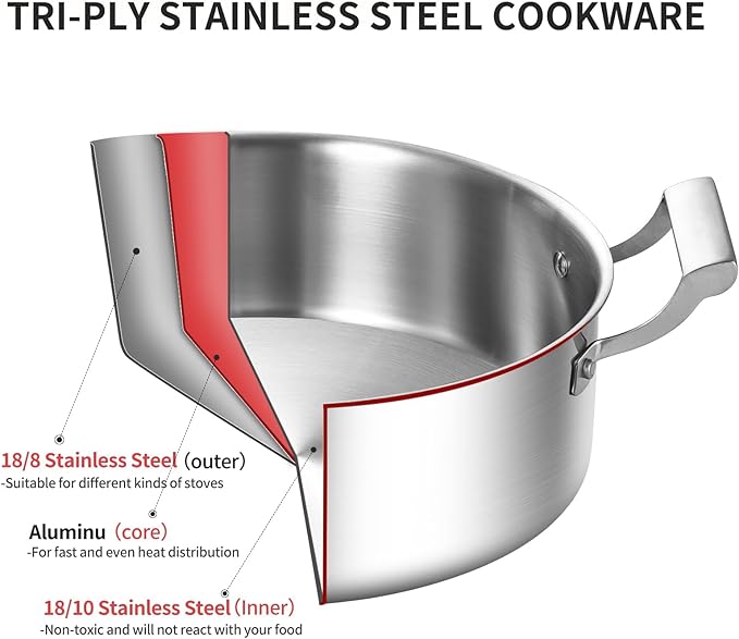 DELARLO Tri-Ply Stainless Steel 12 inch Everyday Pan with Lid, Kitchen Induction Deep Saute Pan,shabu shabu pot High Side Cooking Pot 6.8QT, Oven Safe Stock Pot, Up to 600℉