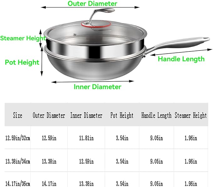 Titanium Wok, Multifunctional Ultra-Durable Scratch-Resistant Non Stick Even Heating Titanium Wok for Cooking, Titaniums Nutri Pans Compatible with All Cooktops,with Steamer,13.38in