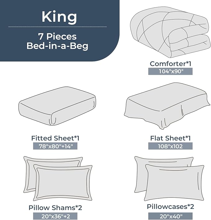 HEVUMYI King Comforter Set - 7-Piece All Season Bed in a Bag King, Ultra Soft Bedding Set with Comforter, Flat Sheet, Fitted Sheet, Pillowcases, Pillow Shams, Sage Green & Light Grey