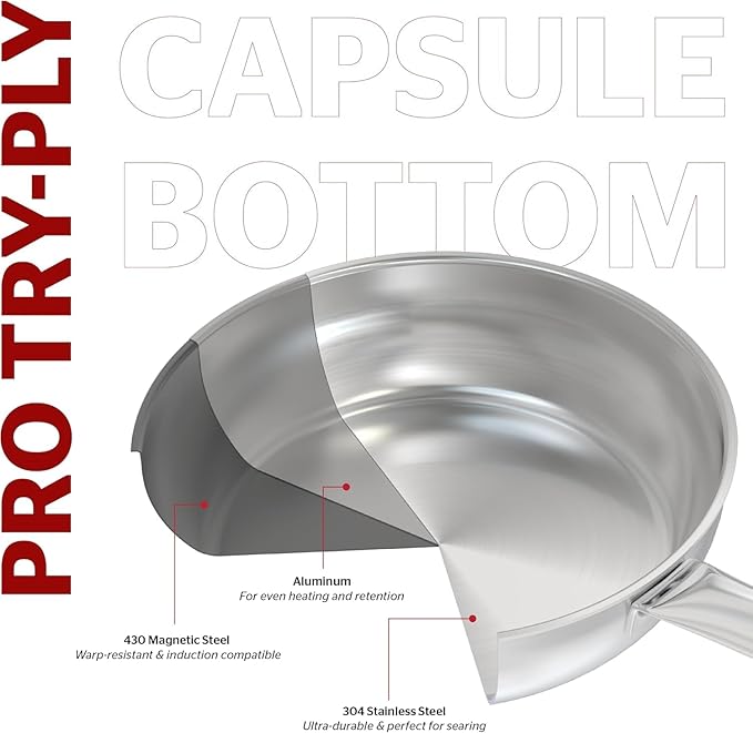 Sunhouse Pan for Cooking (FRY PAN (Basic), 8 inch)