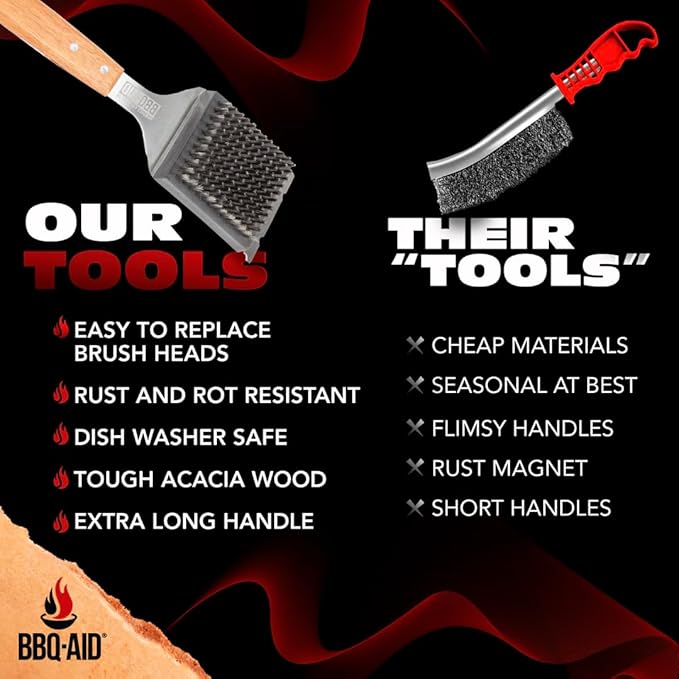 BBQ-Aid Grill Brush and Scraper for Barbecue ??Grill Brush for Outdoor Grill with Extended, Large Wooden Handle and Replaceable Stainless Steel Bristles Head ?밡o Scratch- BBQ Grill Brush for Any Grill