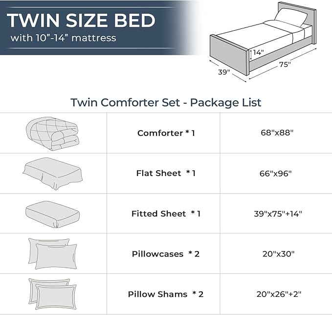 HEVUMYI Royal Blue Twin Comforter Set - 5-Piece All Season Bed in a Bag Twin, Ultra Soft Bedding Set with Comforter, Flat Sheet, Fitted Sheet, Pillowcases, Pillow Shams