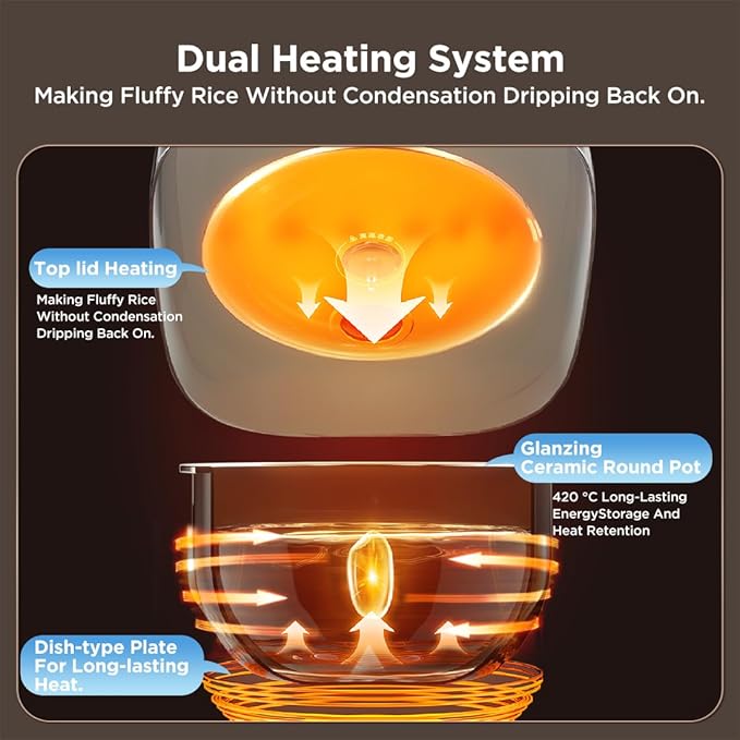 Midea 8 Cups Uncooked Rice Cooker, Non-stick Ceramic Rice Cooker with Celadon Coated Inner Pot, 15 Smart Cooking Programs, 4L, MRD401T2BMB