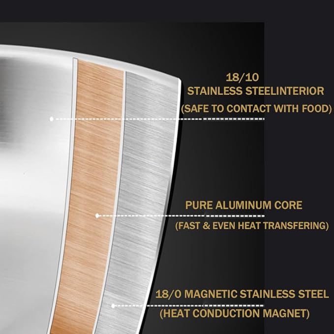 Tri-Ply Stainless Steel 8 Quarts Saut챕 Pan with Lid,13 Inch Induction Deep Frying Pan,Large Skillet, Dishwasher And Oven Safe,Detachable Handle
