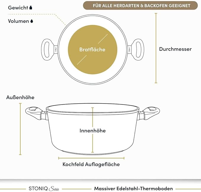 Hoffmann Stoniq Saucepan Hand-Cast Made in Germany, IQ-SHIELD Non-Stick Coating, PFAS-Free, Suitable for Induction Cookers, Casserole Pot, Cast Aluminium with Stainless Steel (with Lid,9.5"(121.7oz))