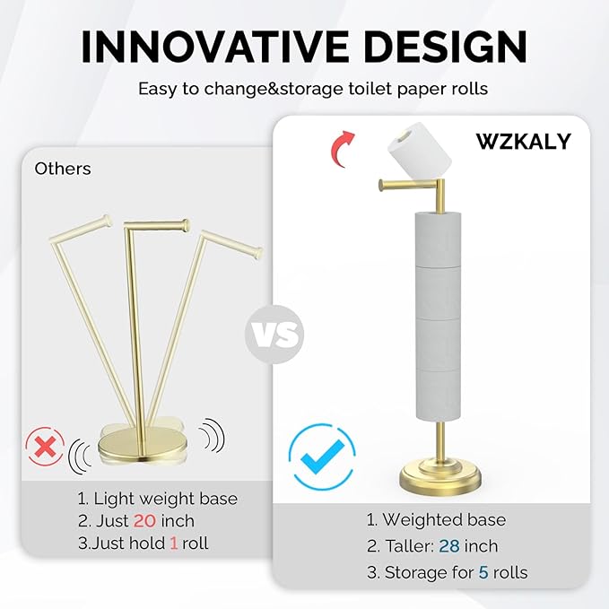 Freestanding Toilet Paper Holder Stand with Storage ??Holds 4 Extra Rolls ??Brushed Gold Toilet Paper Holder for Bathroom ??Sturdy Base, Classic Retro Style, Space-Saving Bathroom Storage