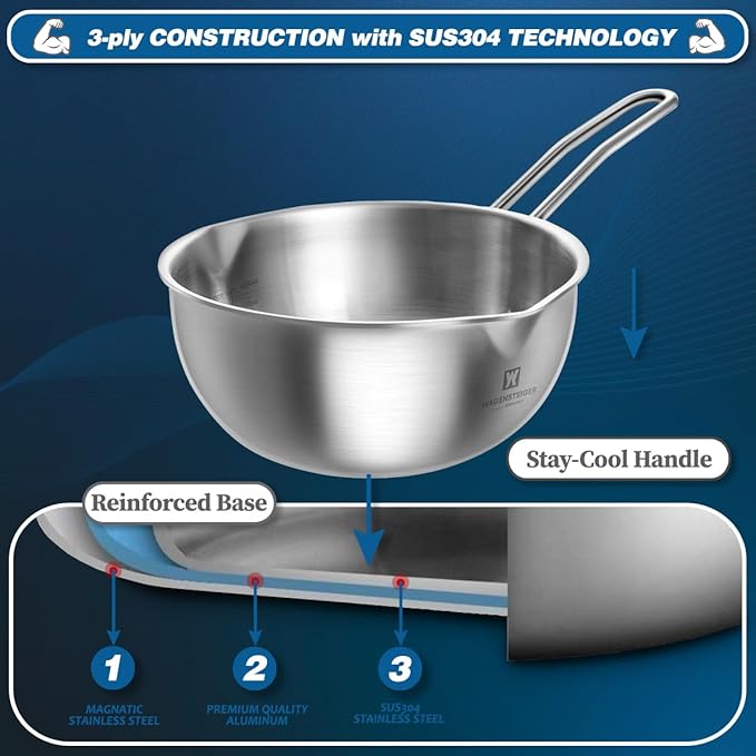 Stainless Steel Baby Wok 200mm / 7.87inches, 3-Ply Base with Aluminum Core, All Cooktops, Multipurpose Saucepan, Ramen Pot, On-the-go Cooking Pot for Outdoor or Camping