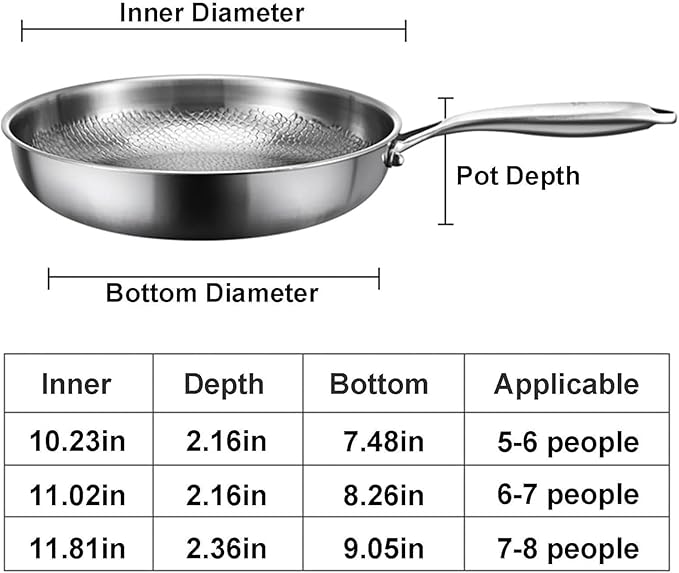 Titanium Hammered Pan Pro with Lid, 2025 New Multifunctional Ultra-Durable Scratch-Resistant Non Stick, Even Heating For Cooking