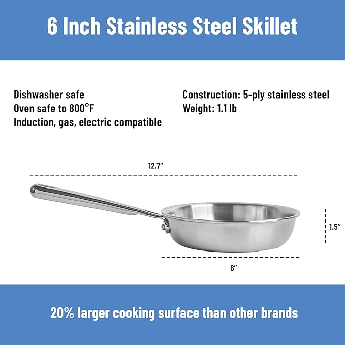 Misen 5-Ply Stainless Steel 6" Frying Pan - Professional Cookware for Induction, Gas and Electric - Dishwasher Safe, Oven Safe to 800째F - Durable, Versatile, Even Heating