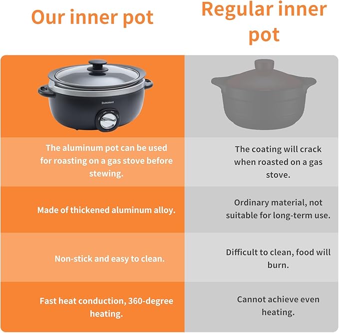 3.5 Quart Slow Cooker Black Uniform Heating,Non Stick Pot,Aluminum, Makes Your Food More Delicious.Suitable as a Gift for Wives,Parents,and Friends