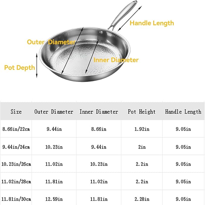 Titanium Hammered Pan, Durable Scratch-Resistant Titanium Frying Pans for Cooking, No-Coating Nonstick Skillet, Even Heating for Cooking, Nutritious Pan for Cooking,No lid,11.02in