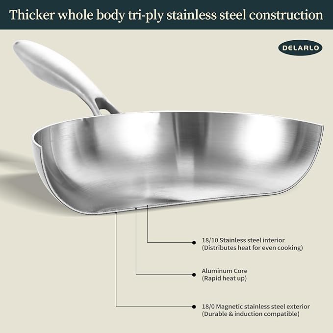 DELARLO Whole Body Tri-Ply Stainless Steel Frying Pan set, 8??10??12??Cooking pans, Kitchen Cookware Set, Fast Heating Chef's pan with Ergonomic Handles, Suitable for All Stove