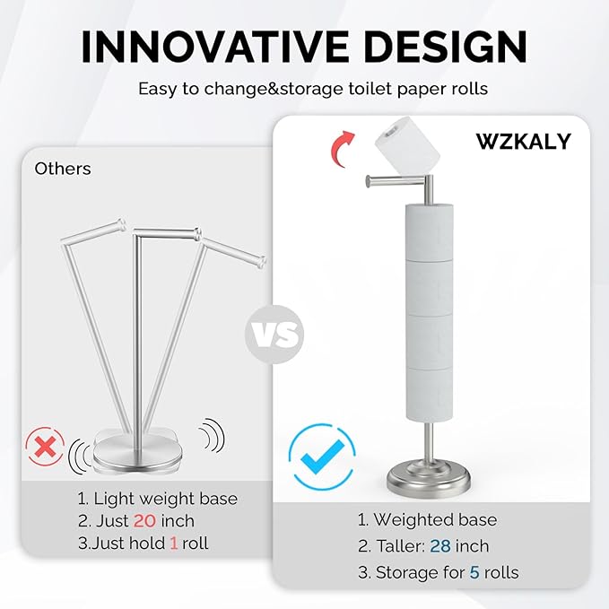 Toilet Paper Holder Stand with Storage ??4 Extra Rolls ?밄rushed Nickel Toilet Paper Holder for Bathroom ??Sturdy Base, Classic Retro Style, Space-Saving Bathroom Storage Organizer, Sliver