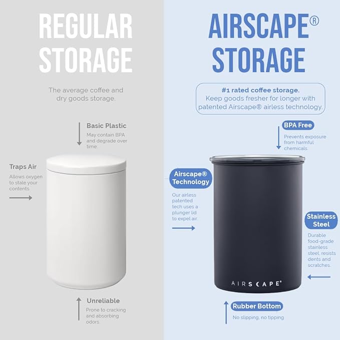 Planetary Design Airscape짰 Stainless Steel Coffee Canister | Food Storage Container | US Patented Inner Plunger Lid REMOVES Excess Oxygen | Don't Buy airtight, Buy AIR-Less | (Medium, Matte White)