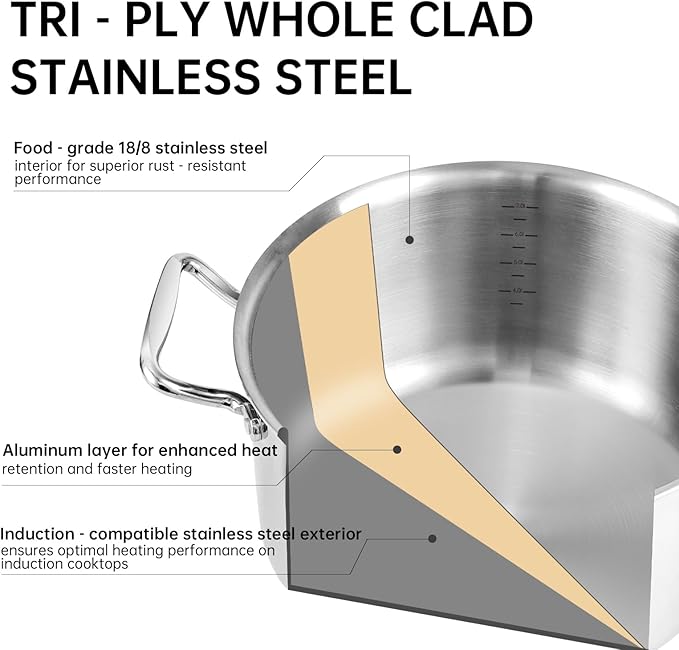 Whole-Clad Tri-Ply Stainless Steel Stockpot with Lid, 8 Quart Large Cooking Pot All Stove Compatible Up to 600?? 18/8 Stainless Steel Kitchen Induction Ready Cookware