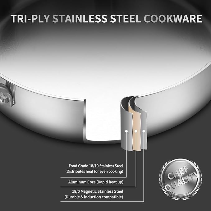 Deep Frying Pan with Lid, 6 Quart Tri-Ply Stainless Steel Saute Pan, 12inch Saute Pan with Lid, Rondeau Pot Compatible with All Cooktops Up to 600℉