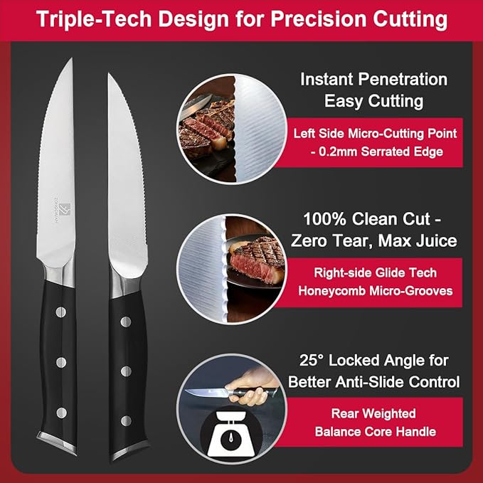 Medium Steak Knives Set of 8, 4.5 Inch High-Carbon Stainless Steel Serrated Steak Knife,Ergonomic Black Handles,Razor-Sharp, Dishwasher Safe, Rust-Resistant & Durable,Full Tang With Excellent Gift