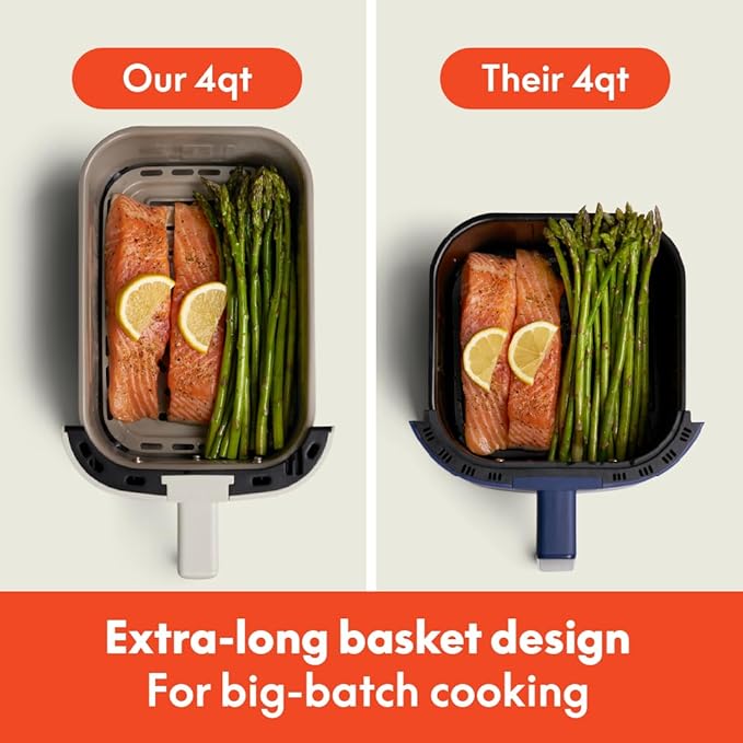 bella 4Qt Slim Air Fryer, Fits-anywhere??Kitchenware, EverGood??Ceramic Nonstick Coating, Adjustable Temperature, 6 Preset Cooking Options, 60 Min Auto Shutoff w Audible Tone, 3.3lb Capacity, Oatmilk