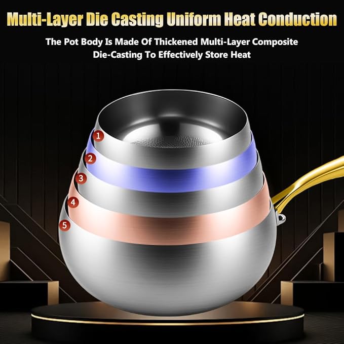 Titanium Hammered Pan with Lid, Thickened Multi-Layer Titanium Wok Pan, Scratch-Resistant Non Stick Stock Pot, Even Heating for Cooking,With steamer,9.45IN
