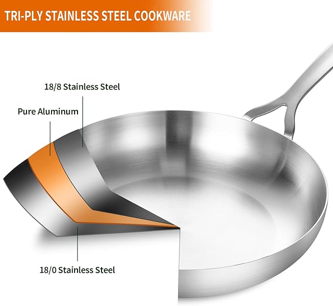 DELARLO Tri-Ply Stainless Steel 8 inch Frying Pan With Lid, Oven Safe Induction Skillet, Suitable for All Stoves Up to 600?됵펷Lids 300?됵펹