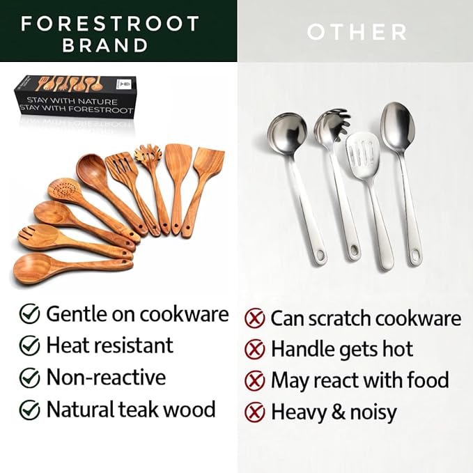 9-Piece Wooden Cooking Utensil Set ??Premium Wood Kitchenware for Nonstick Cookware, Heat-Resistant & Durable Wooden Spoons and Spatulas ??Eco-Friendly Kitchen Tools for Stirring & Serving