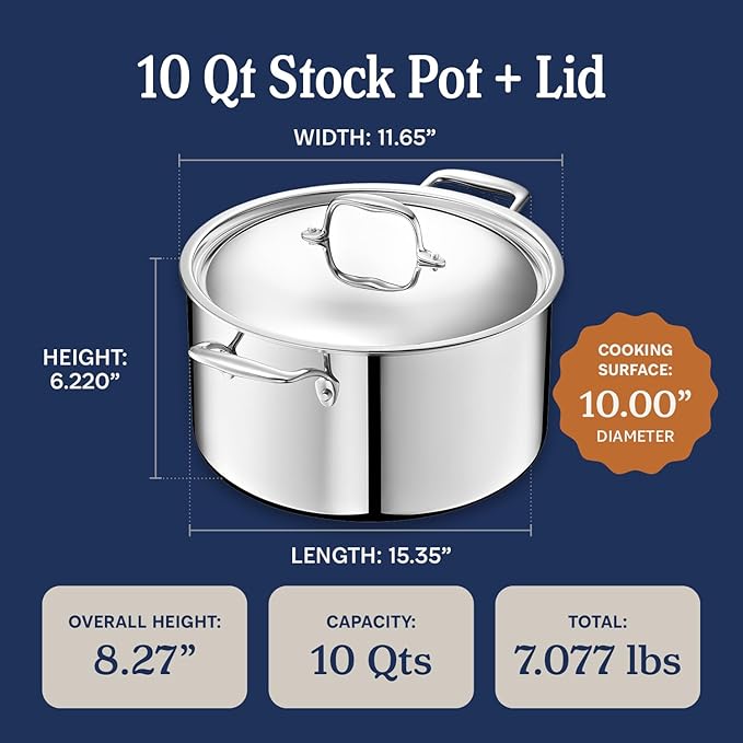 LEGEND COOKWARE 5-Ply Stainless Steel 10-Quart Stock Pot with Lid - Induction Compatible, Oven Safe 800째F - Non-Toxic, No Coatings - Even Heating, Won't Warp - Built to Last Generations