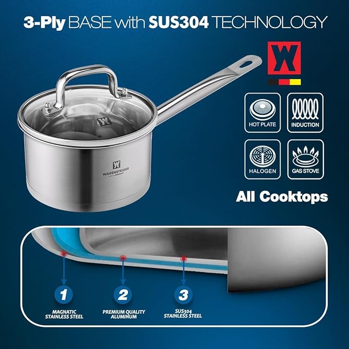 2.23 Quarts 3-Ply Stainless Steel Saucepan with Aluminum Core, Tempered Glass Lid, Compatible with All Cooktops, Quick & Even Heating, Rust & Corrosion Resistant (6.89" Diameter)