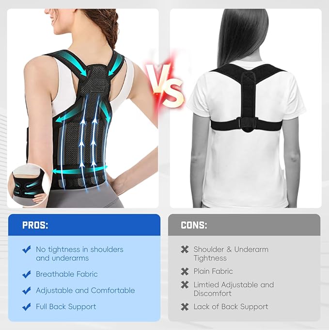 Back Brace Posture Corrector for Women & Men, Adjustable Shoulder Straightener with Full Back Support, Relief for Lower & Upper Back Pain, Hunchback & Scoliosis (Black, Small)