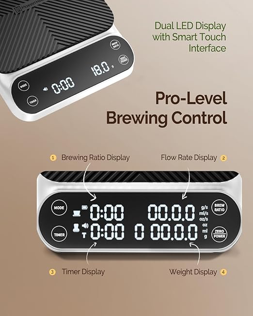 Maestri House S3 Coffee Scale with Timer, 3kg/0.1g Rechargeable Digital Scale, 3 Brew Modes, Adjustable Ratios & Flow Rate Display, Barista-Grade for Pour-Over, Espresso, French Press ?“White