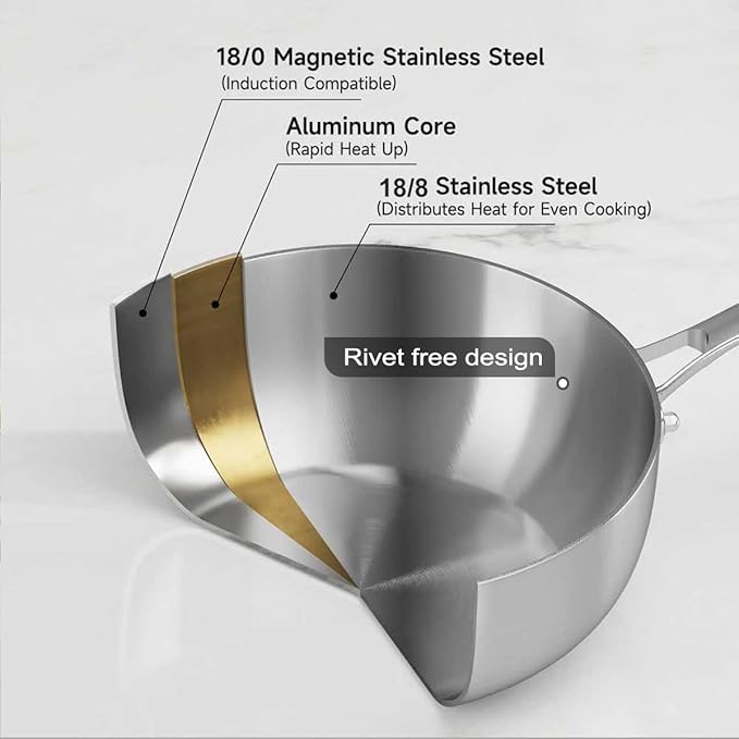 Tri-ply Stainless Steel Saute Pan 7.5-Quart with Clear Lid Deep Frying Pan for Chef's Cooking Wok Induction Oven Dishwasher Safe, Compatible with All Cooktops(Detachable Handle, 13Inch)