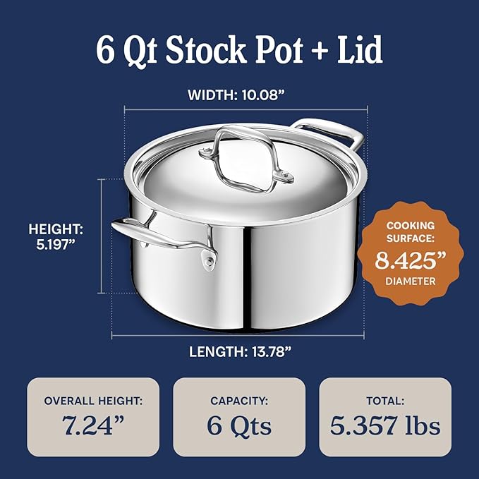 LEGEND COOKWARE 5-Ply Stainless Steel 6-Quart Stock Pot with Lid - Induction Compatible, Oven Safe 800째F - Non-Toxic, No Coatings - Even Heating, Won't Warp - Built to Last Generations