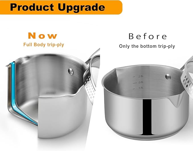 Tri-Ply Stainless Steel Sauce Pan with Steamer Basket & Straining Glass Lid ??Heavy-Duty, Thick Base,Rust-Resistant,Warp-Free ??00% Food-Grade ?볿uilt to Last??Works with All Stovetops, Pasta Pot 2 QT