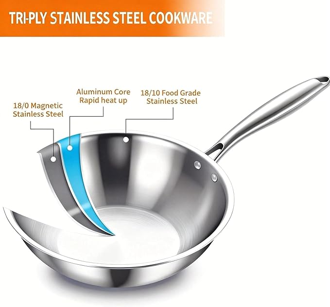 DELARLO Whole Body Tri-Ply Stainless Steel Pan 9.45 inch, Stainless Steel Woks & Stir-Fry Pans, Deep Kitchen Small Wok Pan with Lids, Induction Mini wok 9.45", Suitable for All Stove, Up to 650℉