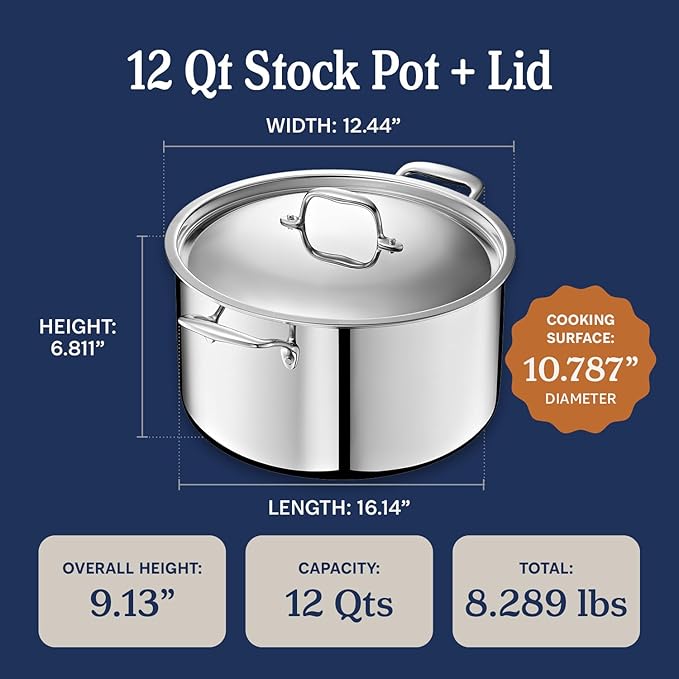 LEGEND COOKWARE 5-Ply Stainless Steel 12-Quart Stock Pot with Lid - Induction Compatible, Oven Safe 800째F - Non-Toxic, No Coatings - Even Heating, Won't Warp - Built to Last Generations