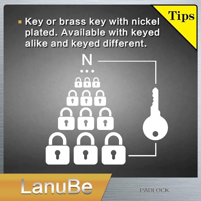 LanuBe Lock Laminated keyed Padlock (1-9/16", 40mm), keyed Alike Locks, Normal Shackle,Marked Black Plastic Hoop, Pack of 12…
