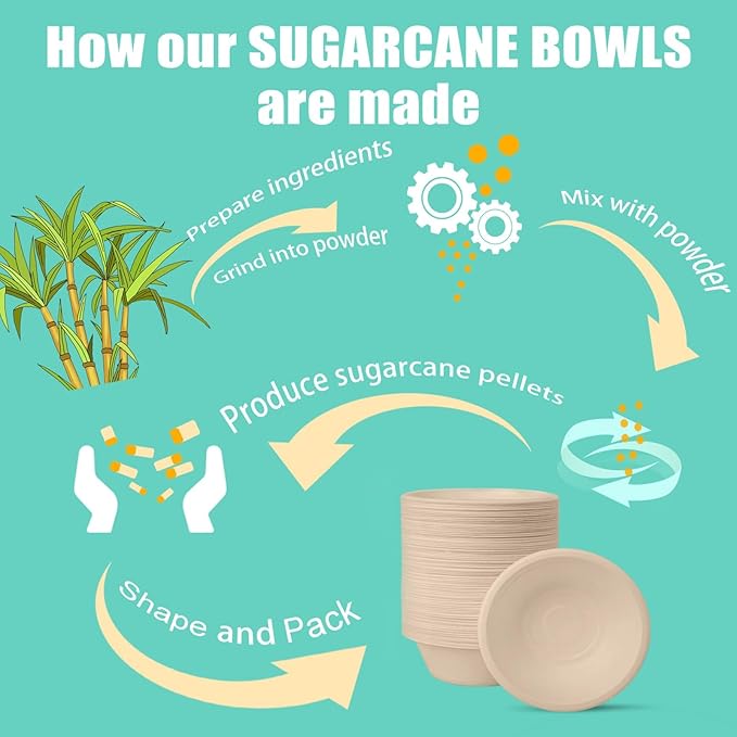 12 oz Paper Bowls, 100 Count Disposable Compostable Bowls, Heavy Duty Biodegradable Bagasse Bowl for Snacks, Soup, and Salads, Natural